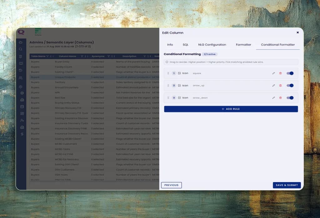 After: the Quaeris governed semantic layer defining one certified revenue metric