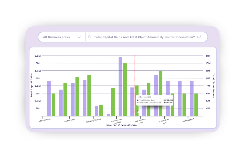 Quaeris Analytics Solution