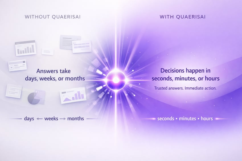 Time-Compression-QuerisAi