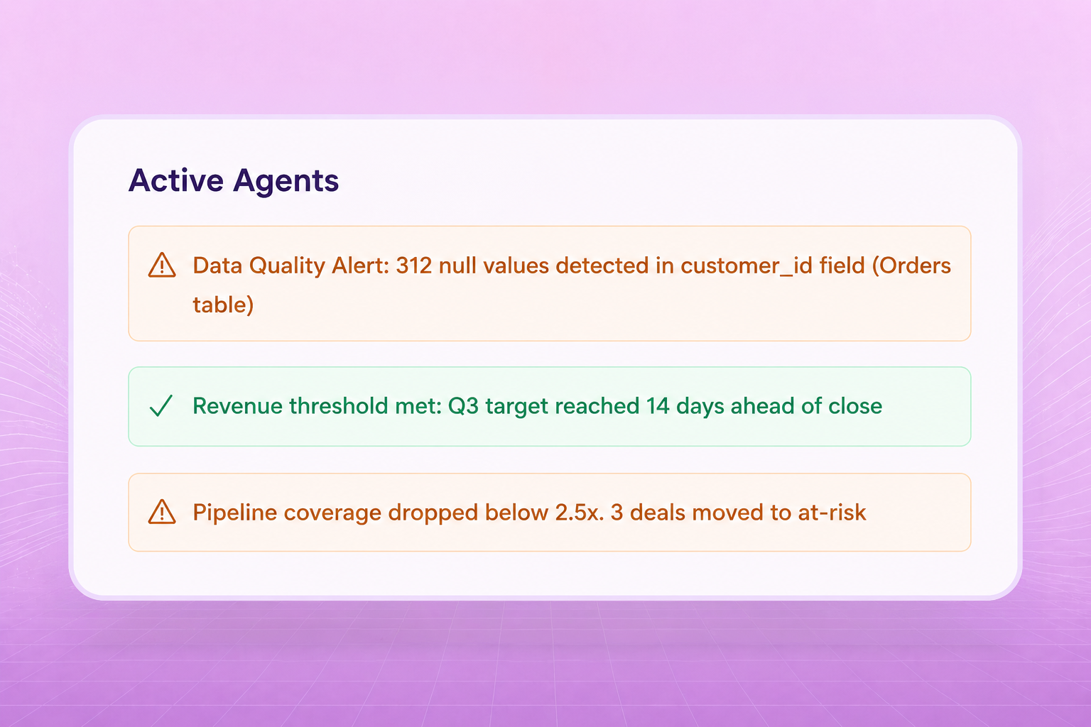 Agentic Monitoring