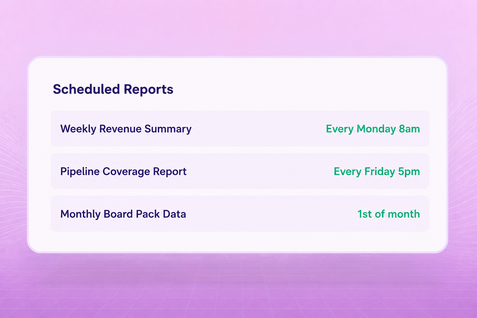 Automated Reports copy