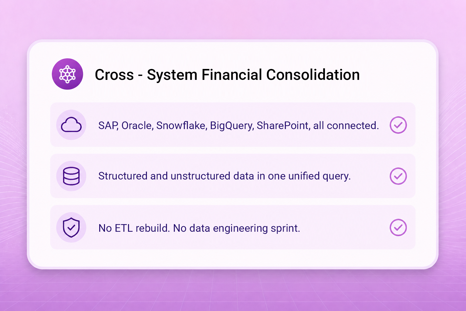 CFO Asset 1 Unification