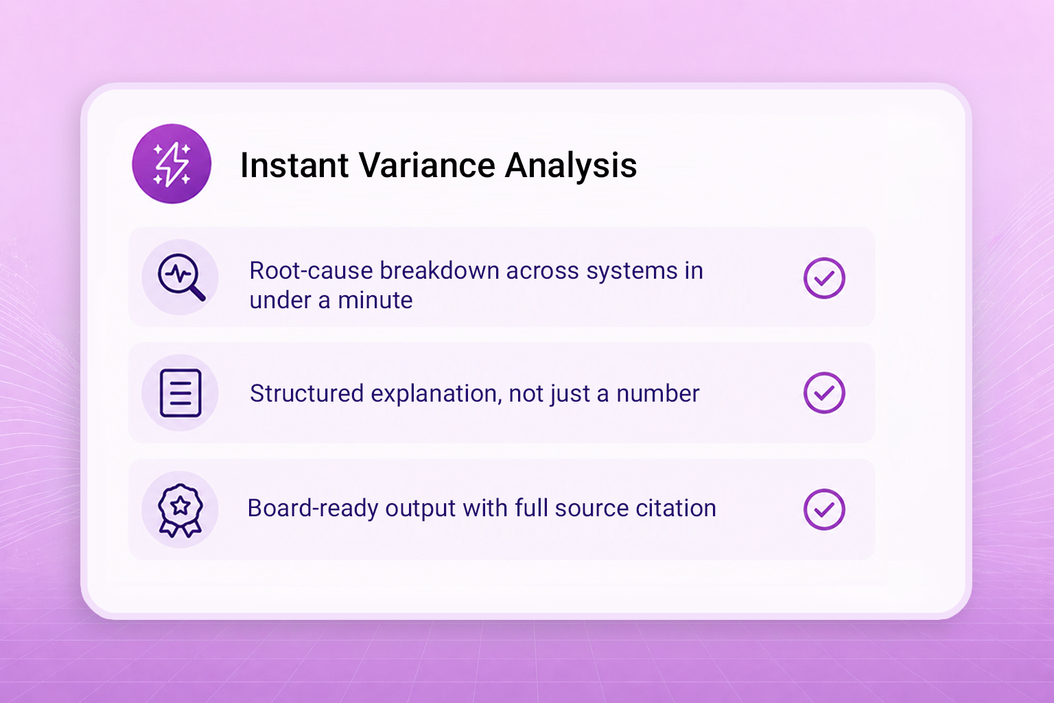 CFO Asset 2 Variance Analysis